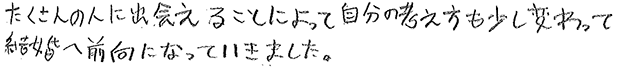 当店をご利用いただいた感想をお聞かせください。